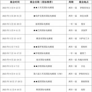 2023年德国国际电梯展览会