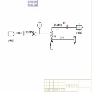 甲醇密闭取样器(螺纹连接式) 型号:XDCM-IB库号:M302754