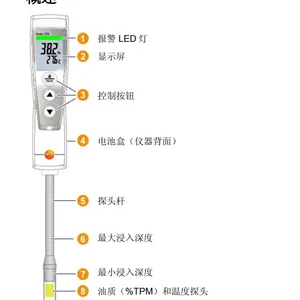 手持式食用油品质检测仪 极性物质测定仪 TPM 0.5～40%