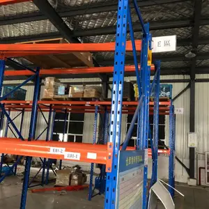 �ߺ������ɻ��ܻ��� �ߺ����ֲֿ�������Ż���