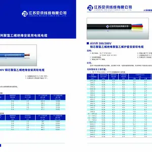 江苏贝讯线缆厂家直销弱电线缆
