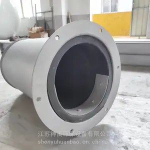 ���չ����ͷ�������ֹ�ط��Կؽ���