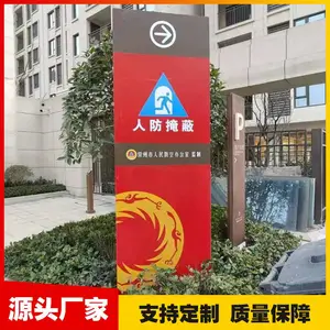 �˷���ʶ�� �������Ӧ���ڱγ�����ʾ�������