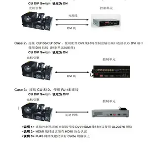 LUMENS����LE-U40ά�޼�������