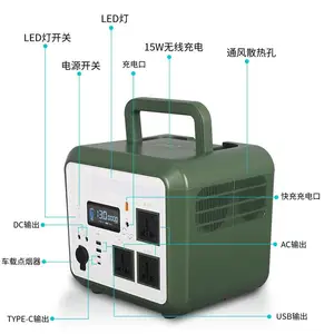 �Ƿ幤������OEM����1000W��Я����ʽ�๦��Ӧ�����ܵ�Դ