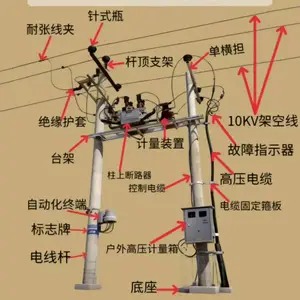 华南城供应电力金具DTL铜铝鼻子 台料 卡箍、抱箍 热缩终端头