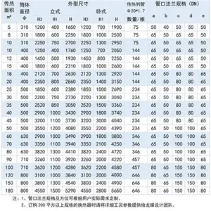 �۱�ϩ������������ ̫������ҫ�����豸��Ӧ
