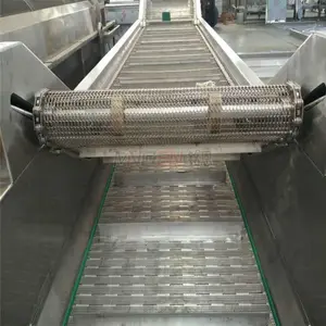 ����������ڹ�Ӧ��װ�߲˰���ɱ���� ���ϰ����������ˮ�� �ɶ���