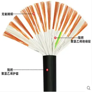 ZRJYVR22阻燃电源线厂家-控制电缆3*16mm2电力线