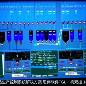 混凝土起皮翻砂、凝固常见问题怎么办?混凝土搅拌站生产系统