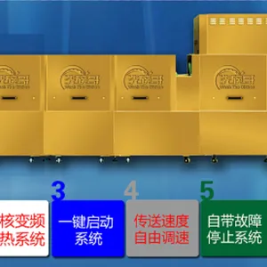 商用中央厨房大型洗碗机