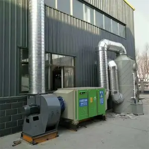 �����ܱ� ��ҵ���������豸 ��ȼ������ϴ���������豸