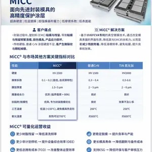 MiCC真空镀膜 压铸冲压模具纳米陶瓷涂层 支持来样打样