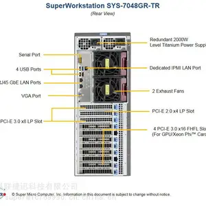 4U4GPU服务器 SYS-7048GR-TR 3D模拟和渲染 数字成像，医疗应用，石油与天然气