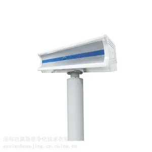 �㳡�������������㲥ϵͳ �����������뷽��