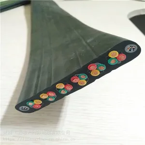 �г����ػ�������ĥ�����