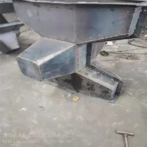 ˮ�ཻ������˿�ģ�� ���ο��ķ��˿�ģ�� б�µ�դ����ģ��