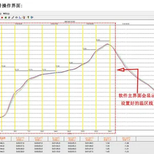 炉温曲线测试仪TPK系列厂家直销