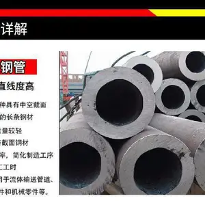 ��Ӧ��е�㲿����45#����޷�ֹ�-�������۾��ܹܶ���
