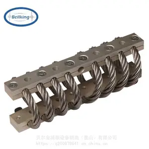 ���ݼ����� ��ҵ������ ��˿�������� ����˿������ ���������������