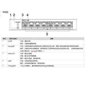 DS-3E0508SP-S ��������8��ǧ��PoE������ ����PoE���罻����