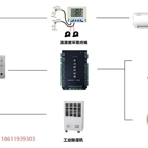 多功能控制器