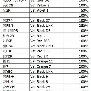 亚邦染料 还原系列 灰M 棕BR 红R 纺织印染专用 高性价比