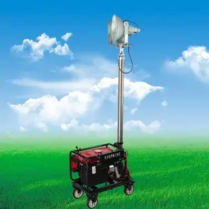 3000W���ͷ�����ƶ�ң�������� �Զ�������4*500W±�ص� ����ֱ ��