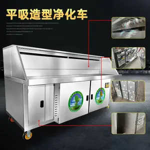 �߶������տ���ƽ����ˮ�縴������ϴ���̾�����һ����տ�¯