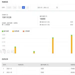 工业企业能源管理平台解决方案 班组能耗在线监测 安科瑞