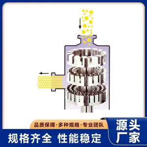 高速剪切乳化搅拌机 尿素分散乳化机 占地面积小