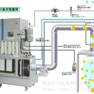 供应 赤松集尘机 HVS-150 HVS-220 (工厂直接交货)