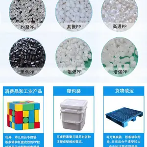 电线电缆级 高抗冲级 PP RJ900MO 北欧化工 光学性能 高光泽度