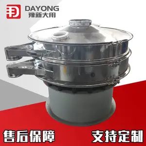 ��ĥ������ɸ�ߴ��С ��Һ�����豸 ��׼������˻��ͺ������