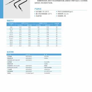 UPM��ӦA4�����յ���·�����׹�