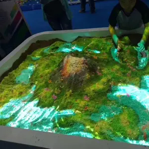 ���� ARħ��ɳ������ͶӰ������� ��ͯ��԰���ӹ�Ӱ�Ƽ�չ����