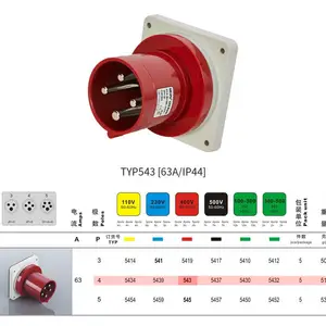 63A输入插座,公座TYP541/TYP543/TY545TYP571/TYP573/TYP575