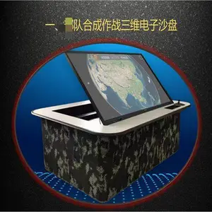 ���ص���ɳ�̴���GIS������ϵͳWEB��ά������ԤӦ��ָ����Ϣ����