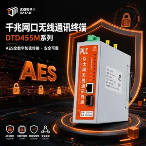 ��ҵ�������������� ������PLC֮���Ե�����ͨѶ ��װ���