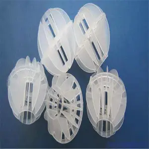 ��Ӧ���ݶ������������ ��Ȫ ���糧��CO2�������������