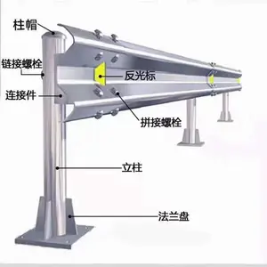 公路护栏,波形版护栏,规格齐全,厂家现货批发