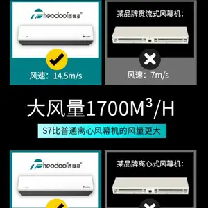 北京绿岛风全热交换系列经销代理