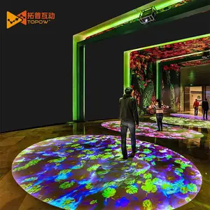 ����ͶӰ����һ�����װ���� ar����ͶӰ���� 3dͶӰ�豸