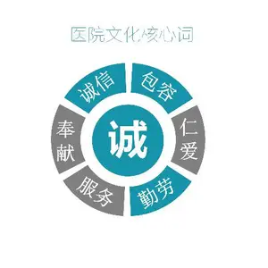 江苏公立医院文化体系顶层策划哪家靠谱 鸿石文化创意供应
