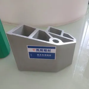 广东凤铝工业铝型材,航空专用铝材