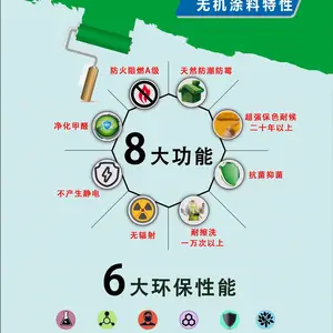 无机涂料生产厂家哪家好，无机涂料施工多少钱，无机涂料厂家可以包工包料吗