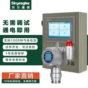 �̶�ʽ�������������Ǳ����� SK/MIC-600-HCN-K