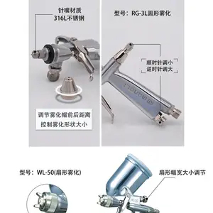 ����RG-3L����ǹ�Ҿ���߳���Ϳǹ����С�͸������ֶ�������ǹ