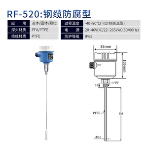 RF935GIAɳ����λ������ʽ��λ�Ʋ�ʽ��ˮλ������