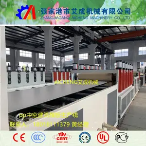 �����п�ģ���е�豸�������п�����ģ�����������ģ��������